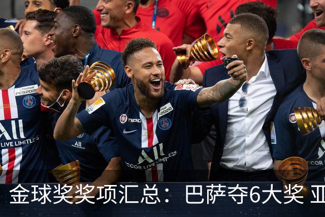 金球奖奖项汇总：巴萨夺6大奖 亚马尔科帕奖3连庄 巴黎获最佳俱乐部