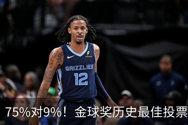 75%对9%！金球奖历史最佳投票，C罗这票数碾压梅西